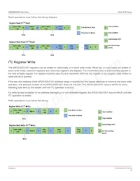 APDS-9253-001 Datasheet Page 10