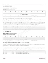 APDS-9253-001 Datasheet Page 17