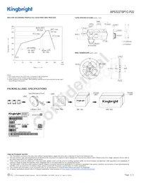 APS3227SP1C-P22 Datasheet Page 3