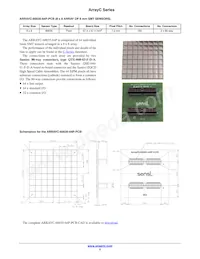 ARRAYC-30035-144P-PCB數據表 頁面 5