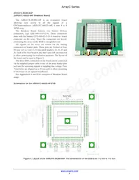 ARRAYC-30035-144P-PCB Datasheet Pagina 8