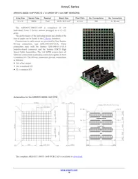 ARRAYC-30035-144P-PCB Datasheet Pagina 18