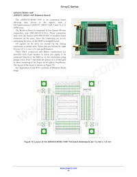 ARRAYC-30035-144P-PCB Datasheet Pagina 22