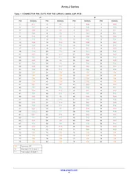 ARRAYJ-60035-64P-PCB Datasheet Page 4