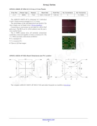 ARRAYJ-60035-64P-PCB數據表 頁面 9