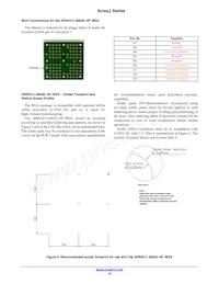 ARRAYJ-60035-64P-PCB Datasheet Page 10