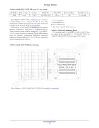ARRAYJ-60035-64P-PCB數據表 頁面 13