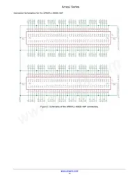 ARRAYJ-60035-64P-PCB數據表 頁面 14