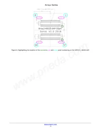 ARRAYJ-60035-64P-PCB Datasheet Pagina 15