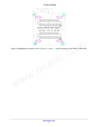 ARRAYJ-60035-64P-PCB 데이터 시트 페이지 15