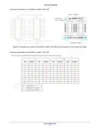 ARRAYJ-60035-64P-PCB數據表 頁面 18