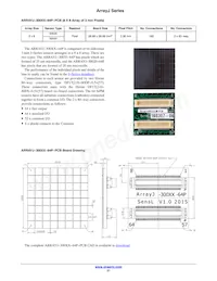ARRAYJ-60035-64P-PCB數據表 頁面 21