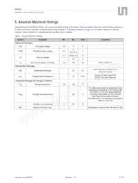 AS5013-IQFT Datasheet Page 4