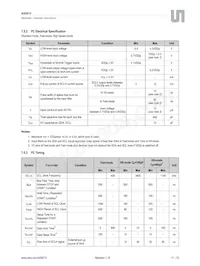 AS5013-IQFT Datasheet Page 11