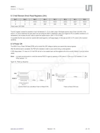 AS5013-IQFT Datasheet Page 23