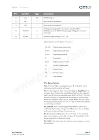 AS5043-ASSM Datasheet Page 5