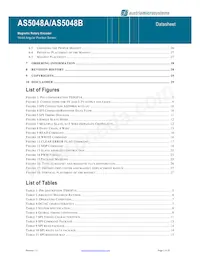 AS5048A-HTSP Datasheet Page 3