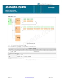 AS5048A-HTSP Datasheet Page 13
