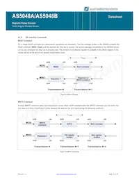 AS5048A-HTSP Datasheet Page 16