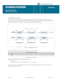 AS5048A-HTSP Datasheet Page 17