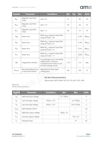 AS5050A-BQFT Datasheet Page 7