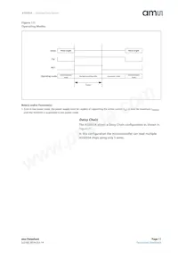 AS5055A-BQFT Datasheet Page 11