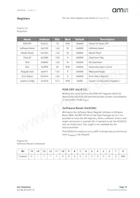 AS5055A-BQFT Datasheet Page 19