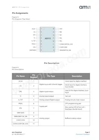 AS5115A-HSST Datasheet Page 3