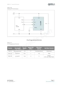 AS5115A-HSST Datasheet Page 21