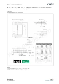 AS5115A-HSST Datasheet Page 23