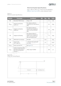 AS5161-HSOM Datasheet Page 7