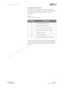 AS5161-HSOM Datasheet Page 11