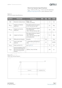 AS5162-HSOP Datasheet Page 7