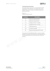 AS5162-HSOP Datasheet Page 11