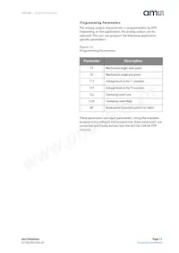 AS5162-HSOP Datasheet Pagina 11