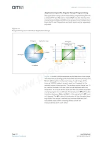 AS5162-HSOP Datasheet Page 12