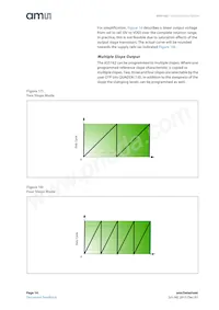 AS5162-HSOP Datasheet Pagina 14