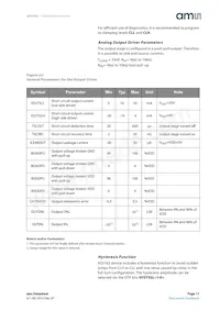 AS5162-HSOP Datasheet Pagina 17