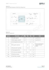 AS5162-HSOP 데이터 시트 페이지 19