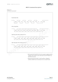 AS5162-HSOP Datasheet Page 23