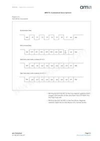 AS5162-HSOP Datasheet Pagina 23