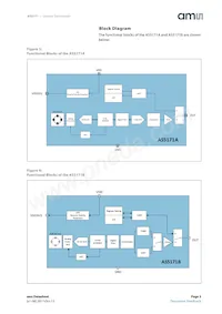 AS5171B-HSIT Datasheet Pagina 3