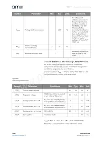 AS5171B-HSIT Datasheet Page 6