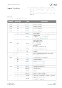 AS5171B-HSIT Datasheet Page 13