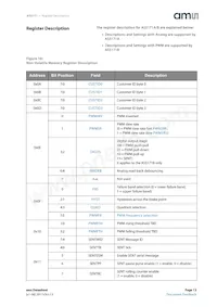 AS5171B-HSIT 데이터 시트 페이지 13