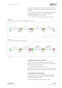 AS5171B-HSIT Datasheet Page 17