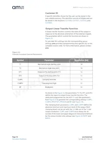 AS5171B-HSIT Datasheet Page 18