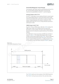 AS5171B-HSIT 데이터 시트 페이지 23