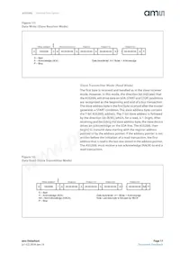 AS5200L-AMFM Datenblatt Seite 17