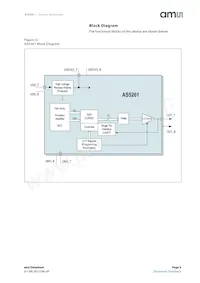 AS5261-HMFM Datasheet Page 3